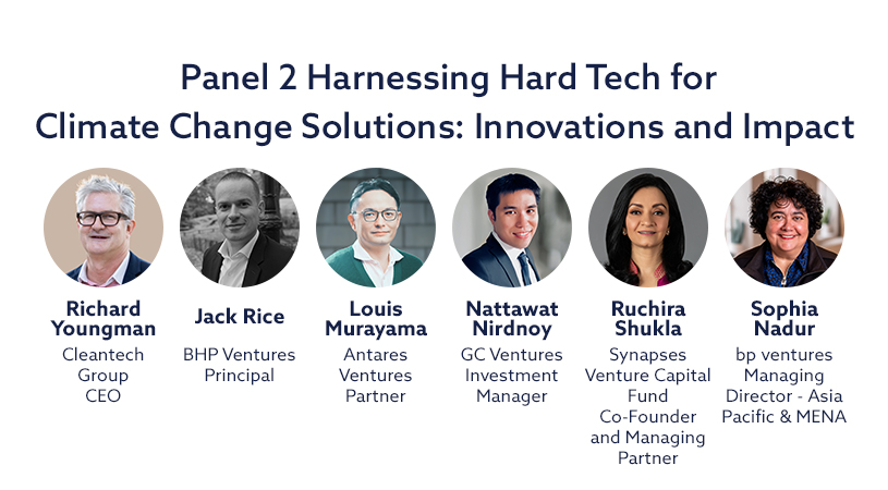 Panel 2 Harnessing Hard Tech for Climate Change Solutions: Innovations and Impact